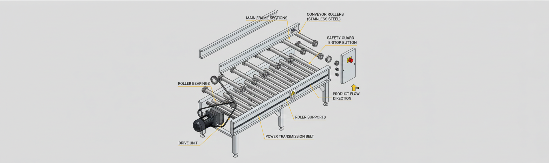 roller-conveyor-system